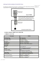 Preview for 32 page of IGD TOC 635 PLUS Operation, Maintenance And Safety Instruction Manual