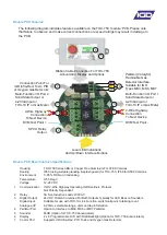 Preview for 13 page of IGD TOC-650-150 Operation And Maintenance