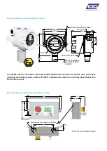 Предварительный просмотр 4 страницы IGD TOC-750 Series Operation Manual