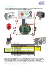 Предварительный просмотр 6 страницы IGD TOC-750 Series Operation Manual