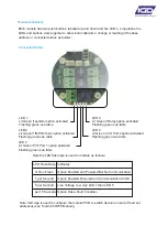 Предварительный просмотр 9 страницы IGD TOC-750 Series Operation Manual