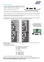 Предварительный просмотр 10 страницы IGD TOC-750 Series Operation Manual