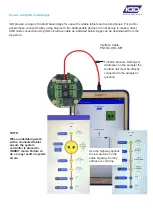 Предварительный просмотр 12 страницы IGD TOC-750 Series Operation Manual