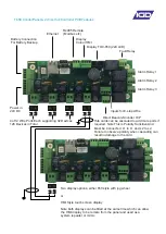 Предварительный просмотр 9 страницы IGD TOCSIN 650 SERIES Operation And Maintenance