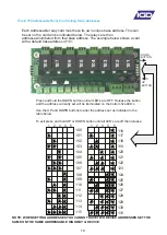 Предварительный просмотр 10 страницы IGD TOCSIN 650 SERIES Operation And Maintenance