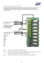 Предварительный просмотр 12 страницы IGD TOCSIN 650 SERIES Operation And Maintenance