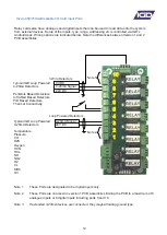 Preview for 12 page of IGD TOCSIN 750 Series Operation And Maintenance