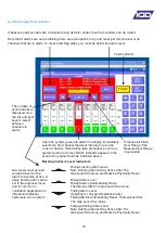 Preview for 18 page of IGD TOCSIN 750 Series Operation And Maintenance