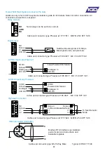 Preview for 61 page of IGD TOCSIN 750 Series Operation And Maintenance