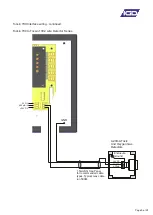 Preview for 9 page of IGD TOCSIN i700 Installation And User Instructions Manual