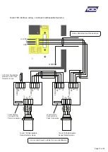 Preview for 13 page of IGD TOCSIN i700 Installation And User Instructions Manual