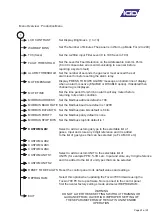 Предварительный просмотр 42 страницы IGD TOCSIN i700 Installation And User Instructions Manual