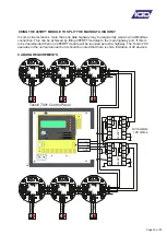 Предварительный просмотр 45 страницы IGD TOCSIN i700 Installation And User Instructions Manual