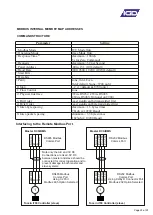 Предварительный просмотр 52 страницы IGD TOCSIN i700 Installation And User Instructions Manual