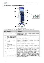 Preview for 8 page of IGEA Cliniporator EPS02 User Manual