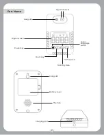 Предварительный просмотр 4 страницы iGear iG-K3X Quick Start Manual