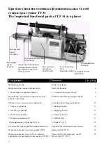 Preview for 3 page of IGEBA TF 34 Manual