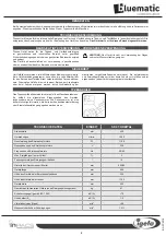 Preview for 5 page of IGEFA bluematic SD 43 ORBITAL Use And Maintenance Manual