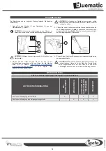 Preview for 14 page of IGEFA bluematic SD 43 ORBITAL Use And Maintenance Manual