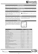 Preview for 20 page of IGEFA bluematic SD 43 ORBITAL Use And Maintenance Manual