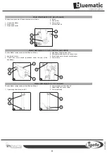 Preview for 25 page of IGEFA bluematic SD 43 ORBITAL Use And Maintenance Manual