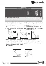 Preview for 45 page of IGEFA bluematic SD 43 ORBITAL Use And Maintenance Manual