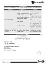 Preview for 47 page of IGEFA bluematic SD 43 ORBITAL Use And Maintenance Manual