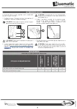 Preview for 59 page of IGEFA bluematic SD 43 ORBITAL Use And Maintenance Manual