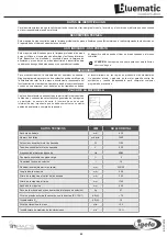 Preview for 65 page of IGEFA bluematic SD 43 ORBITAL Use And Maintenance Manual