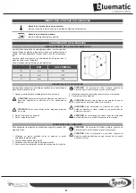 Preview for 69 page of IGEFA bluematic SD 43 ORBITAL Use And Maintenance Manual