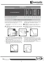 Preview for 75 page of IGEFA bluematic SD 43 ORBITAL Use And Maintenance Manual