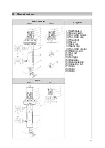 Предварительный просмотр 13 страницы Igema BA14 Assembly And Operating Manual