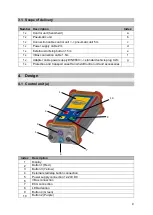 Preview for 9 page of Igema BTU-100 Installation And Operating Instructions Manual