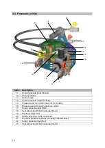 Preview for 10 page of Igema BTU-100 Installation And Operating Instructions Manual