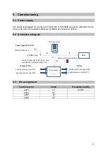 Preview for 11 page of Igema BTU-100 Installation And Operating Instructions Manual