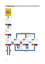 Preview for 18 page of Igema BTU-100 Installation And Operating Instructions Manual