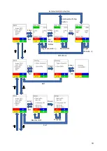 Preview for 19 page of Igema BTU-100 Installation And Operating Instructions Manual