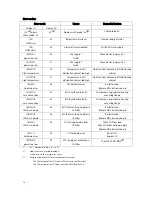 Preview for 28 page of Igema EWLI-3B Installation And Operation Instruction Manual