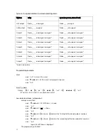 Preview for 33 page of Igema EWLI-3B Installation And Operation Instruction Manual