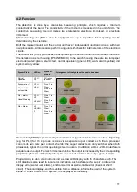 Preview for 11 page of Igema EWLS Installation And Operating Instruction