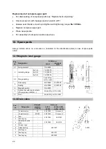 Preview for 22 page of Igema NA7-45 Installation And Operating Instruction