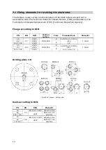 Предварительный просмотр 10 страницы Igema SMLC 1 Installation And Operating Instructions Manual