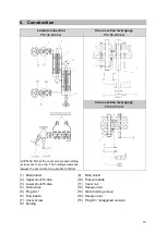 Предварительный просмотр 15 страницы Igema TG200 Installation And Operation Instruction Manual