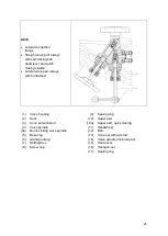 Предварительный просмотр 25 страницы Igema TG200 Installation And Operation Instruction Manual