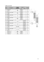 Предварительный просмотр 33 страницы Igema TG200 Installation And Operation Instruction Manual