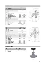 Предварительный просмотр 35 страницы Igema TG200 Installation And Operation Instruction Manual