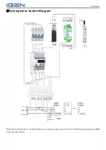 Preview for 5 page of iGen SAR-100 Installation Instruction