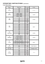 Preview for 15 page of iGenix IG2590 User Manual