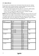 Предварительный просмотр 16 страницы iGenix IG3095 Manual