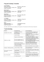 Preview for 7 page of iGenix IG6550 Instructions For Use Manual